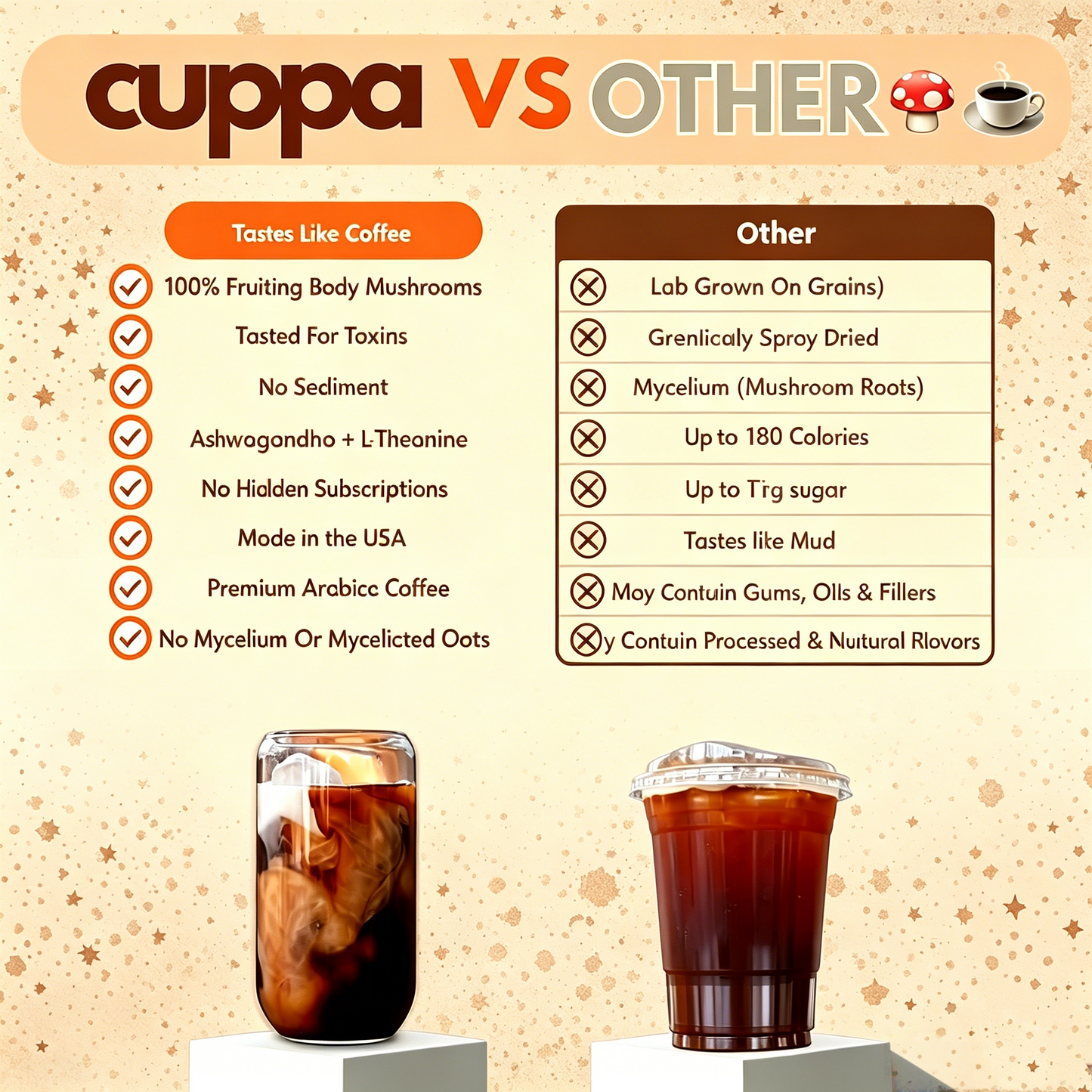 Cuppa Lion’s Mane & Ashwagandha Healthy Coffee 30 Servings