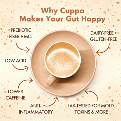 Cuppa Lion’s Mane & Ashwagandha Healthy Coffee 24 Servings